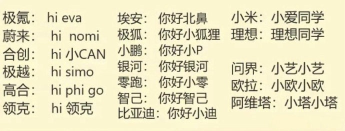 3CD有意思GIF动态图【第51期】钢琴渣男打野