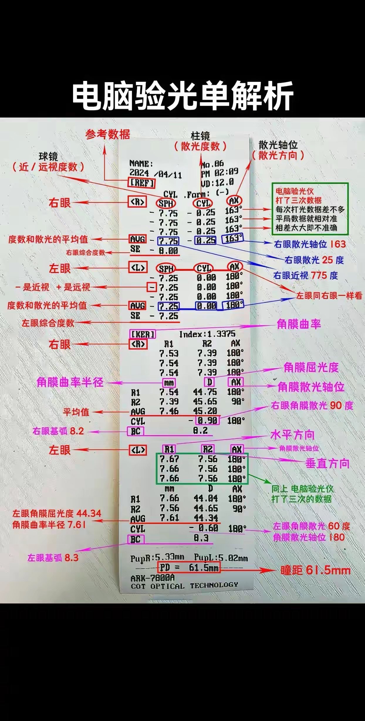 3CD有意思福利有趣图【第93期】求大神支招