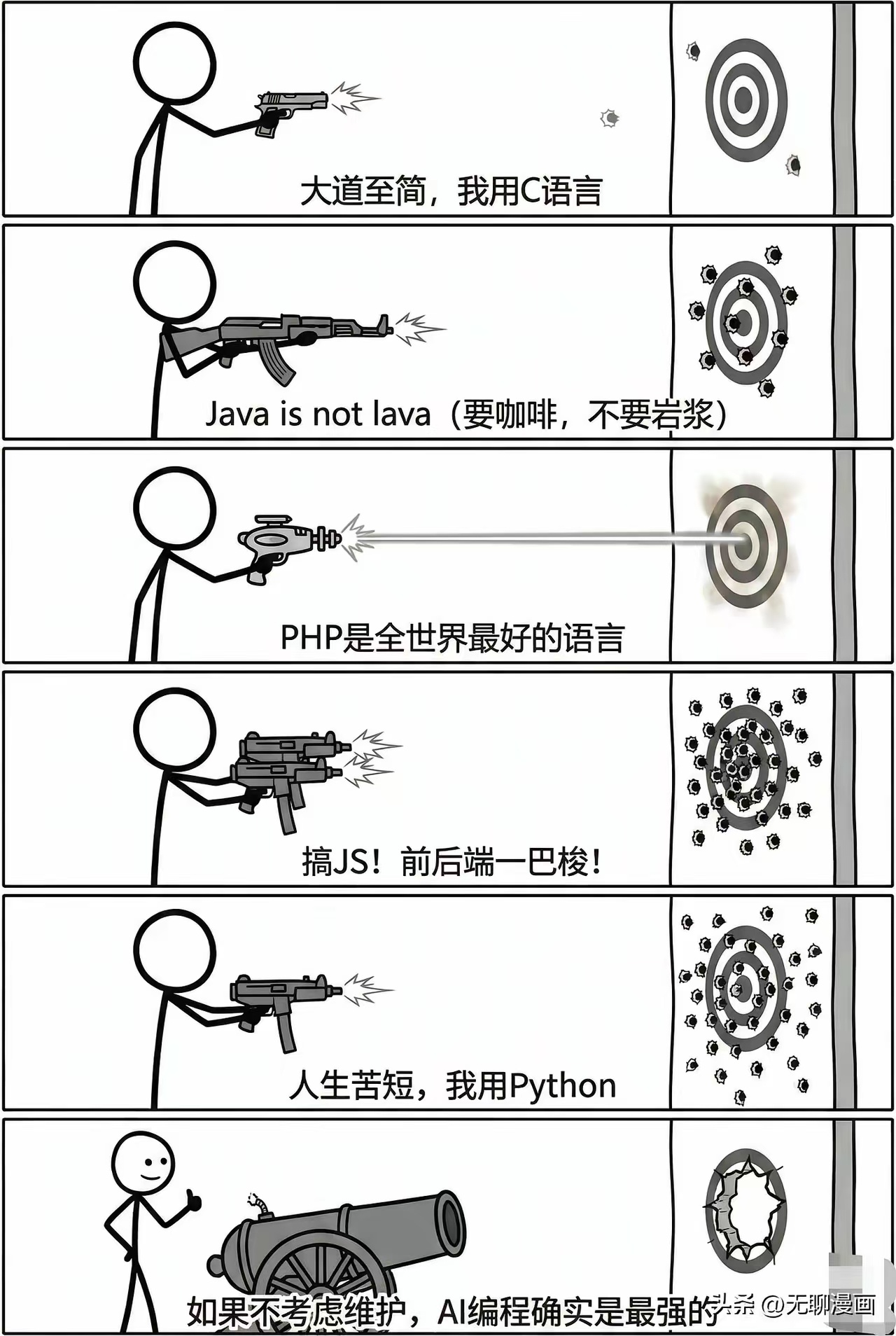 3CD有意思福利有趣图【第178期】新时代人力车-3CD