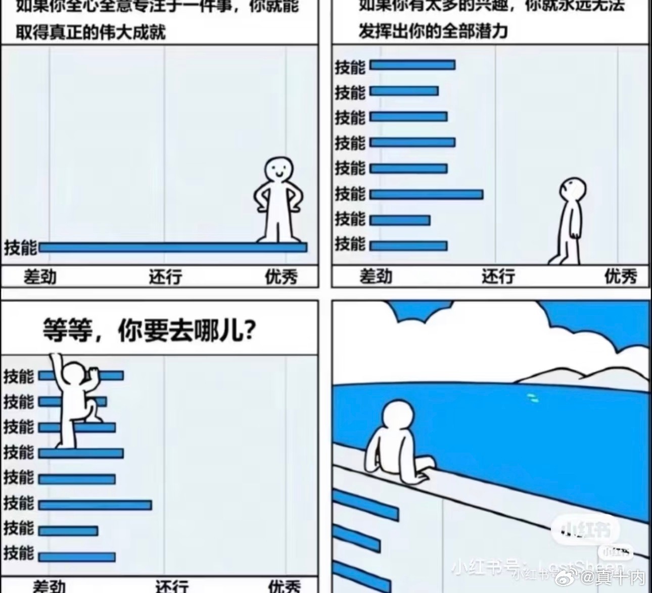 3CD有意思福利有趣图【第198期】丧尸电影合集-3CD